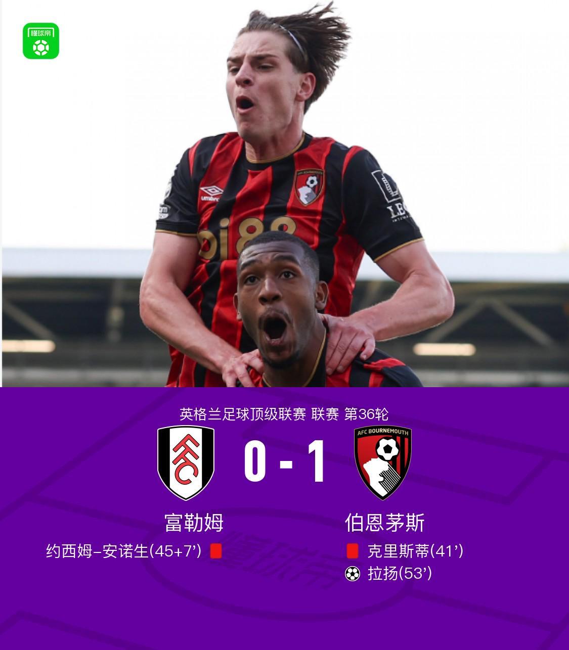 世界杯app下载-富勒姆0-1伯恩茅斯，拉扬世界波，克里斯蒂、安诺生先后染红